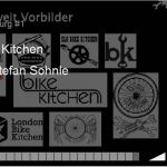 Pecha Kucha Präsentation Vorlage Großartig Vorgestellt Bikekitchen Neuigkeiten