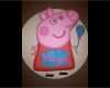 Peppa Wutz torte Vorlage Gut 05 Peppa Pig Peppa Wutz Geburtstagstorte Cake Tutorial