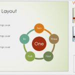 Perfekte Powerpoint Vorlage Erstaunlich Powerpoint 2013 Designvorlagen Mit Varianten