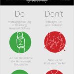 Perfekte Präsentation Vorlage Erstaunlich Infografik Teil 4 Die Perfekte Präsentation