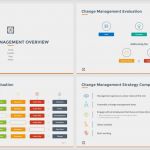 Perfekte Präsentation Vorlage Erstaunlich Wie Du Eine Präsentation Erstellst Dein Publikum Zum