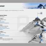 Perfekte Präsentation Vorlage Schön 27 Besten Layout Powerpoint Bilder Auf Pinterest