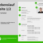 Perfekter Lebenslauf Vorlage Gut Lebenslauf Muster Schüler Ausbildung Praktikum