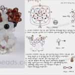 Perlenarmbänder Vorlagen Kostenlos Neu Pin Von Silke Gabler Auf Meins Pinterest