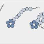 Perlenschmuck Vorlagen Kostenlos Luxus Ringe Selber Machen Anleitung