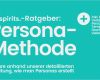 Persona Erstellen Vorlage Best Of Anleitung Malm Anleitung Manual Ikea Kommode with