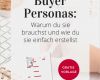 Persona Erstellen Vorlage Beste Buyer Personas – Warum Du Sie Brauchst Und Wie Du Sie