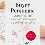 Persona Erstellen Vorlage Beste Buyer Personas – Warum Du Sie Brauchst Und Wie Du Sie