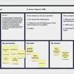 Persona Erstellen Vorlage Elegant Fantastisch Ux Persona Template Fotos Vorlagen Ideen