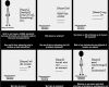 Persona Erstellen Vorlage Erstaunlich Persona Template 6 Cellen Storyboard Door Nl Examples