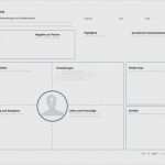 Persona Erstellen Vorlage Fabelhaft Vorlage Persona S Produkte