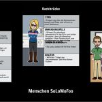 Persona Erstellen Vorlage Genial Menschen solomofoo Storyboard Von De Examples