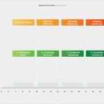 Persona Konzept Vorlage Elegant tolle Personalentwicklungsplan Vorlage Galerie Entry