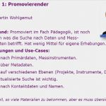 Persona Konzept Vorlage Hübsch Fallbeispiel Website Konzeption Von Der Idee Bis Zum