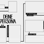 Persona Vorlage Download Best Of Die Content Challenge Mit Wallpaper Im März Zielgruppen