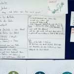 Persona Vorlage Download Beste Methode Play Persona