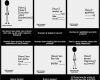 Persona Vorlage Download Beste Persona Skabelon 6 Celler Storyboard Af Da Examples
