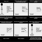 Persona Vorlage Download Beste Persona Skabelon 6 Celler Storyboard Af Da Examples