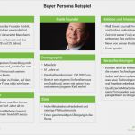 Persona Vorlage Download Fabelhaft Buyer Personas Im Content Marketing [checkliste Template]