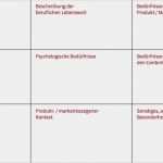 Persona Vorlage Download Luxus Personas Erstellen – Systematisch Und Strategisch