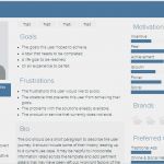 Persona Vorlage Download Neu Cara Membuat Pelanggan Personas Untuk Aplikasi E Merce toko