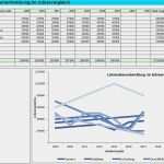 Persona Vorlage Download Wunderbar Personalentwicklung Excel Vorlage Wunderbare Kostenlose