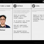 Persona Vorlage Powerpoint Angenehm A Persona Template for Agile Product Management
