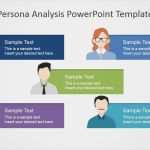 Persona Vorlage Powerpoint Fabelhaft Persona Analysis Powerpoint Template Slidemodel