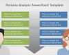 Persona Vorlage Powerpoint Schön 6958 01 Persona Analysis Powerpoint 8 Slidemodel