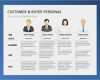 Persona Vorlage Powerpoint Wunderbar Buyer Personas Describe the Typical Representative Of Your
