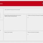 Persona Vorlage Powerpoint Wunderbar Personas Modell Vorlage Zum Download