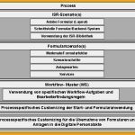 Personalakte Vorlage Inspiration Deckblatt Personalakte Vorlage Kostenlos Schnste Nett