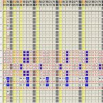 Personalbedarf Excel Vorlage Cool Wochenarbeitszeit Berechnen Fehlzeiten Prim Re Aufgabe