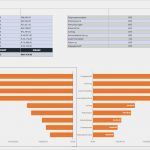 Personalbedarf Excel Vorlage Fabelhaft Kostenlose Vorlagen Vertriebspipeline