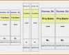 Personalbedarf Excel Vorlage Gut 5 ordnerrücken Vorlage Excel – Leute