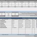 Personalbedarf Excel Vorlage Schönste Bud Berechnen event Bud An Was Muss Man Denken