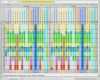 Personalbedarfsplanung Excel Vorlage Best Of Dienstplan – Kitathek Pro