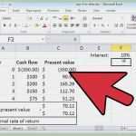Personalbedarfsplanung Excel Vorlage Erstaunlich Excel Zeitraum Berechnen Excel Berechnen Von Zeitr Umen