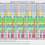 Personalbedarfsplanung Excel Vorlage Großartig Dienstplan – Kitathek Pro