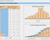 Personalbedarfsplanung Excel Vorlage Kostenlos Cool Personalplanung Mit Excel – Kapitel 136 – Business Wissen