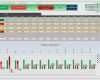 Personalbedarfsplanung Excel Vorlage Kostenlos Hübsch Einsatzplanung Excel Vorlage Kostenlos Fabelhaft