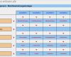 Personalbedarfsplanung Excel Vorlage Kostenlos Inspiration Marketingplan Erarbeiten – Kapitel 009 – Business Wissen