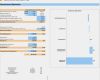 Personalbedarfsplanung Excel Vorlage Kostenlos Luxus Stundensatz Und Personalkosten Rechner – Excel Tabelle