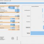 Personalbedarfsplanung Excel Vorlage Kostenlos Luxus Stundensatz Und Personalkosten Rechner – Excel Tabelle