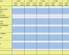 Personalbedarfsplanung Excel Vorlage Kostenlos Neu Der Personalplan In Der Finanzplanung Für Unternehmen