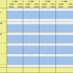 Personalbedarfsplanung Excel Vorlage Kostenlos Neu Der Personalplan In Der Finanzplanung Für Unternehmen