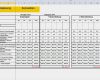 Personalbedarfsplanung Excel Vorlage Neu Excel Zeitraum Berechnen Excel Berechnen Von Zeitr Umen
