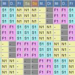 Personaleinsatzplan Excel Vorlage Wunderbar Schichtplanung