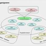 Personaleinsatzplan Vorlage Angenehm „pm assistant“ Für Ipma Pma Und Pmi Für Microsoft