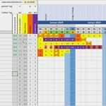 Personaleinsatzplan Vorlage Hübsch Excel Vorlage Personalplaner